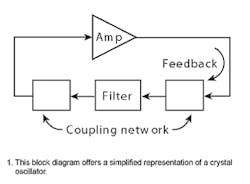 Mwrf Com Sites Mwrf com Files Uploads 2016 01 Figure 01 14 Mwrf Com Sites Mwrf com Files Uploads 2016 01 Figure 01 14