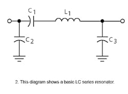 Mwrf Com Sites Mwrf com Files Uploads 2016 01 Figure 02 15 Mwrf Com Sites Mwrf com Files Uploads 2016 01 Figure 02 15