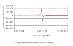 Mwrf Com Sites Mwrf com Files Uploads 2016 01 Figure 07 7 Mwrf Com Sites Mwrf com Files Uploads 2016 01 Figure 07 7
