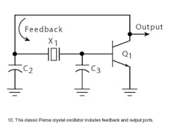 Mwrf Com Sites Mwrf com Files Uploads 2016 01 Figure 10 3 Mwrf Com Sites Mwrf com Files Uploads 2016 01 Figure 10 3