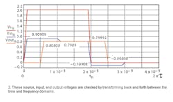 Mwrf Com Sites Mwrf com Files Uploads 2016 01 Figure 02 18 Mwrf Com Sites Mwrf com Files Uploads 2016 01 Figure 02 18
