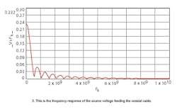 Mwrf Com Sites Mwrf com Files Uploads 2016 01 Figure 03 15 Mwrf Com Sites Mwrf com Files Uploads 2016 01 Figure 03 15
