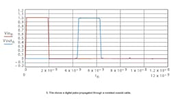 Mwrf Com Sites Mwrf com Files Uploads 2016 01 Figure 05 15 Mwrf Com Sites Mwrf com Files Uploads 2016 01 Figure 05 15