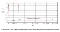 Mwrf Com Sites Mwrf com Files Uploads 2016 01 Figure 07 10 Mwrf Com Sites Mwrf com Files Uploads 2016 01 Figure 07 10