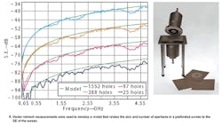 Mwrf Com Sites Mwrf com Files Uploads 2016 01 Figure 08 3 Mwrf Com Sites Mwrf com Files Uploads 2016 01 Figure 08 3