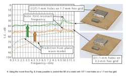 Mwrf Com Sites Mwrf com Files Uploads 2016 01 Figure 09 2 Mwrf Com Sites Mwrf com Files Uploads 2016 01 Figure 09 2