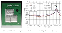 Mwrf Com Sites Mwrf com Files Uploads 2016 01 Figure 10 2 Mwrf Com Sites Mwrf com Files Uploads 2016 01 Figure 10 2
