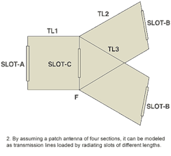 Mwrf Com Sites Mwrf com Files Uploads 2015 02 Antenna2 Mwrf Com Sites Mwrf com Files Uploads 2015 02 Antenna2