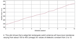 Mwrf Com Sites Mwrf com Files Uploads 2015 02 Antenna4 Mwrf Com Sites Mwrf com Files Uploads 2015 02 Antenna4