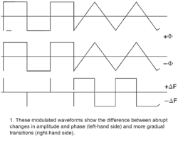 Mwrf Com Sites Mwrf com Files Uploads 2016 01 Figure 01 0 Mwrf Com Sites Mwrf com Files Uploads 2016 01 Figure 01 0