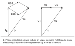 Mwrf Com Sites Mwrf com Files Uploads 2016 01 Figure 02 0 Mwrf Com Sites Mwrf com Files Uploads 2016 01 Figure 02 0