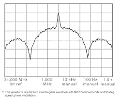 Mwrf Com Sites Mwrf com Files Uploads 2016 01 Figure 03 0 Mwrf Com Sites Mwrf com Files Uploads 2016 01 Figure 03 0