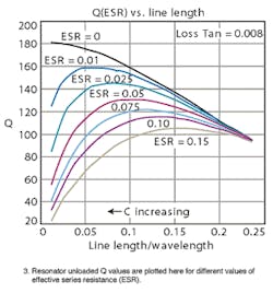 Mwrf Com Sites Mwrf com Files Uploads 2016 01 Figure 03 9