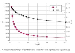 Mwrf Com Sites Mwrf com Files Uploads 2016 01 Figure 04 8 Mwrf Com Sites Mwrf com Files Uploads 2016 01 Figure 04 8
