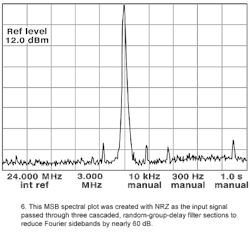 Mwrf Com Sites Mwrf com Files Uploads 2016 01 Figure 06 Mwrf Com Sites Mwrf com Files Uploads 2016 01 Figure 06
