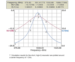 Mwrf Com Sites Mwrf com Files Uploads 2016 01 Figure 07 5 Mwrf Com Sites Mwrf com Files Uploads 2016 01 Figure 07 5