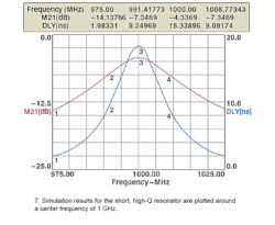 Mwrf Com Sites Mwrf com Files Uploads 2016 01 Figure 07 5