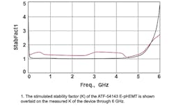 Mwrf Com Sites Mwrf com Files Uploads 2016 01 Figure 01 16 Mwrf Com Sites Mwrf com Files Uploads 2016 01 Figure 01 16