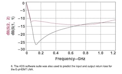 Mwrf Com Sites Mwrf com Files Uploads 2016 01 Figure 06 13 Mwrf Com Sites Mwrf com Files Uploads 2016 01 Figure 06 13