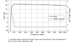 Mwrf Com Sites Mwrf com Files Uploads 2016 01 Figure 07 9 Mwrf Com Sites Mwrf com Files Uploads 2016 01 Figure 07 9