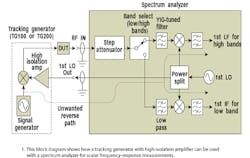 Mwrf Com Sites Mwrf com Files Uploads 2016 01 Figure 01new Mwrf Com Sites Mwrf com Files Uploads 2016 01 Figure 01new