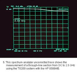 Mwrf Com Sites Mwrf com Files Uploads 2016 01 Figure 05new Mwrf Com Sites Mwrf com Files Uploads 2016 01 Figure 05new