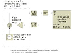 Mwrf Com Sites Mwrf com Files Uploads 2016 01 Figure 09new Mwrf Com Sites Mwrf com Files Uploads 2016 01 Figure 09new