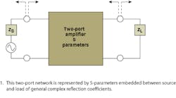 Mwrf Com Sites Mwrf com Files Uploads 2016 01 Figure 01 1 Mwrf Com Sites Mwrf com Files Uploads 2016 01 Figure 01 1