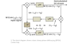 Mwrf Com Sites Mwrf com Files Uploads 2016 01 Figure 03 6 Mwrf Com Sites Mwrf com Files Uploads 2016 01 Figure 03 6