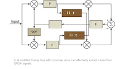 Mwrf Com Sites Mwrf com Files Uploads 2016 01 Figure 05 5 Mwrf Com Sites Mwrf com Files Uploads 2016 01 Figure 05 5