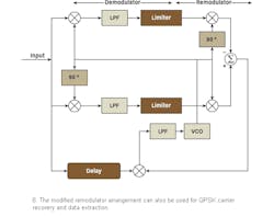 Mwrf Com Sites Mwrf com Files Uploads 2016 01 Figure 08 1 Mwrf Com Sites Mwrf com Files Uploads 2016 01 Figure 08 1