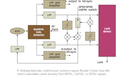 Mwrf Com Sites Mwrf com Files Uploads 2016 01 Figure 09 1 Mwrf Com Sites Mwrf com Files Uploads 2016 01 Figure 09 1