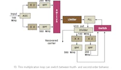 Mwrf Com Sites Mwrf com Files Uploads 2016 01 Figure 10 1 Mwrf Com Sites Mwrf com Files Uploads 2016 01 Figure 10 1