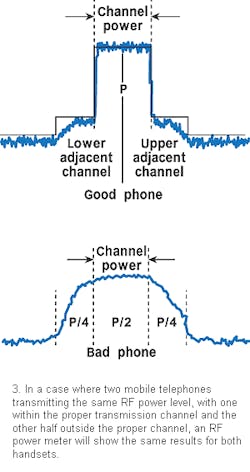 Mwrf Com Sites Mwrf com Files Uploads 2016 02 Figure 03 Mwrf Com Sites Mwrf com Files Uploads 2016 02 Figure 03