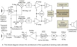 Mwrf Com Sites Mwrf com Files Uploads 2013 08 Figure 04 Mwrf Com Sites Mwrf com Files Uploads 2013 08 Figure 04