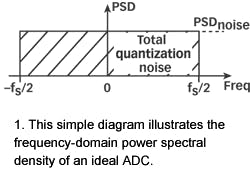 Mwrf Com Sites Mwrf com Files Uploads 2015 02 Adc1 Mwrf Com Sites Mwrf com Files Uploads 2015 02 Adc1