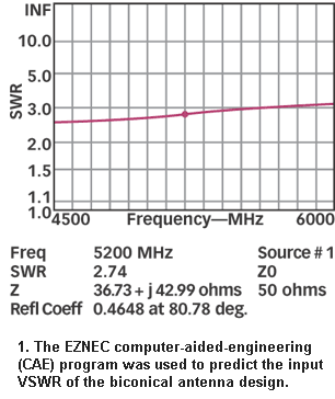 Mwrf Com Sites Mwrf com Files Uploads 2013 08 Figure 01 1