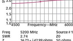 Mwrf Com Sites Mwrf com Files Uploads 2013 08 Figure 01 1 Mwrf Com Sites Mwrf com Files Uploads 2013 08 Figure 01 1