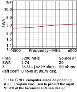 Mwrf Com Sites Mwrf com Files Uploads 2013 08 Figure 01 1 Mwrf Com Sites Mwrf com Files Uploads 2013 08 Figure 01 1