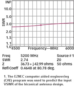 Mwrf Com Sites Mwrf com Files Uploads 2013 08 Figure 01 1 Mwrf Com Sites Mwrf com Files Uploads 2013 08 Figure 01 1