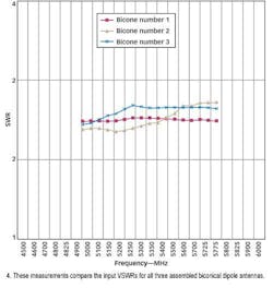 Mwrf Com Sites Mwrf com Files Uploads 2013 08 Figure 04 Mwrf Com Sites Mwrf com Files Uploads 2013 08 Figure 04