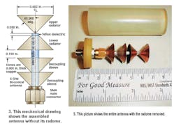 Mwrf Com Sites Mwrf com Files Uploads 2013 08 Fig 3 5 Mwrf Com Sites Mwrf com Files Uploads 2013 08 Fig 3 5