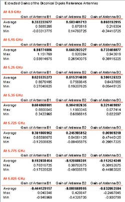 Mwrf Com Sites Mwrf com Files Uploads 2013 08 Fig 8 0 Mwrf Com Sites Mwrf com Files Uploads 2013 08 Fig 8 0
