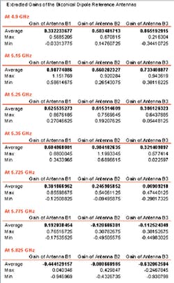 Mwrf Com Sites Mwrf com Files Uploads 2013 08 Fig 8 0 Mwrf Com Sites Mwrf com Files Uploads 2013 08 Fig 8 0