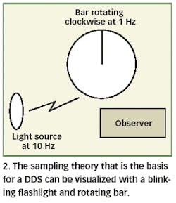 Mwrf Com Sites Mwrf com Files Uploads 2016 01 Figure 02 20 Mwrf Com Sites Mwrf com Files Uploads 2016 01 Figure 02 20