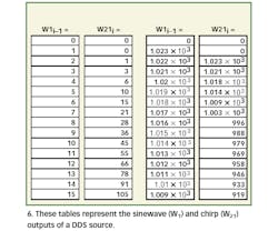 Mwrf Com Sites Mwrf com Files Uploads 2016 01 Figure 06 15 Mwrf Com Sites Mwrf com Files Uploads 2016 01 Figure 06 15