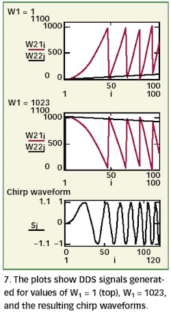 Mwrf Com Sites Mwrf com Files Uploads 2016 01 Figure 07 11 Mwrf Com Sites Mwrf com Files Uploads 2016 01 Figure 07 11