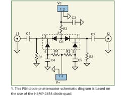 Mwrf Com Sites Mwrf com Files Uploads 2016 01 Figure 01 8 Mwrf Com Sites Mwrf com Files Uploads 2016 01 Figure 01 8