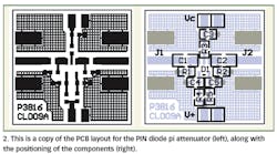 Mwrf Com Sites Mwrf com Files Uploads 2016 01 Figure 02 8 Mwrf Com Sites Mwrf com Files Uploads 2016 01 Figure 02 8