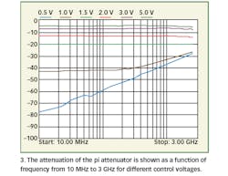 Mwrf Com Sites Mwrf com Files Uploads 2016 01 Figure 03 7 Mwrf Com Sites Mwrf com Files Uploads 2016 01 Figure 03 7